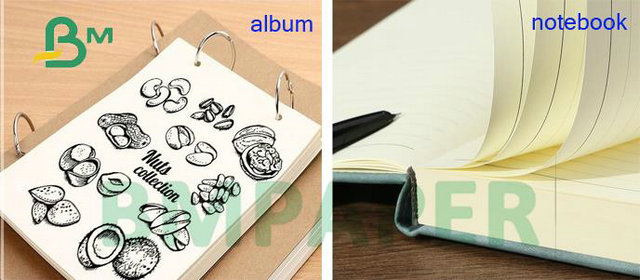 Unbeschichtetes 100gsm 120gsm sperriges Buch-Papier der hohen Qualität für Zoll x 35inch des Buch-Drucken 24 Unbeschichtetes 100gsm 120gsm sperriges Buch-Papier der hohen Qualität für Zoll x 35inch des Buch-Drucken 24